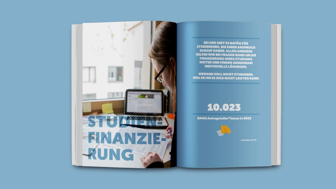 Leistungsbilanz_innen grafik